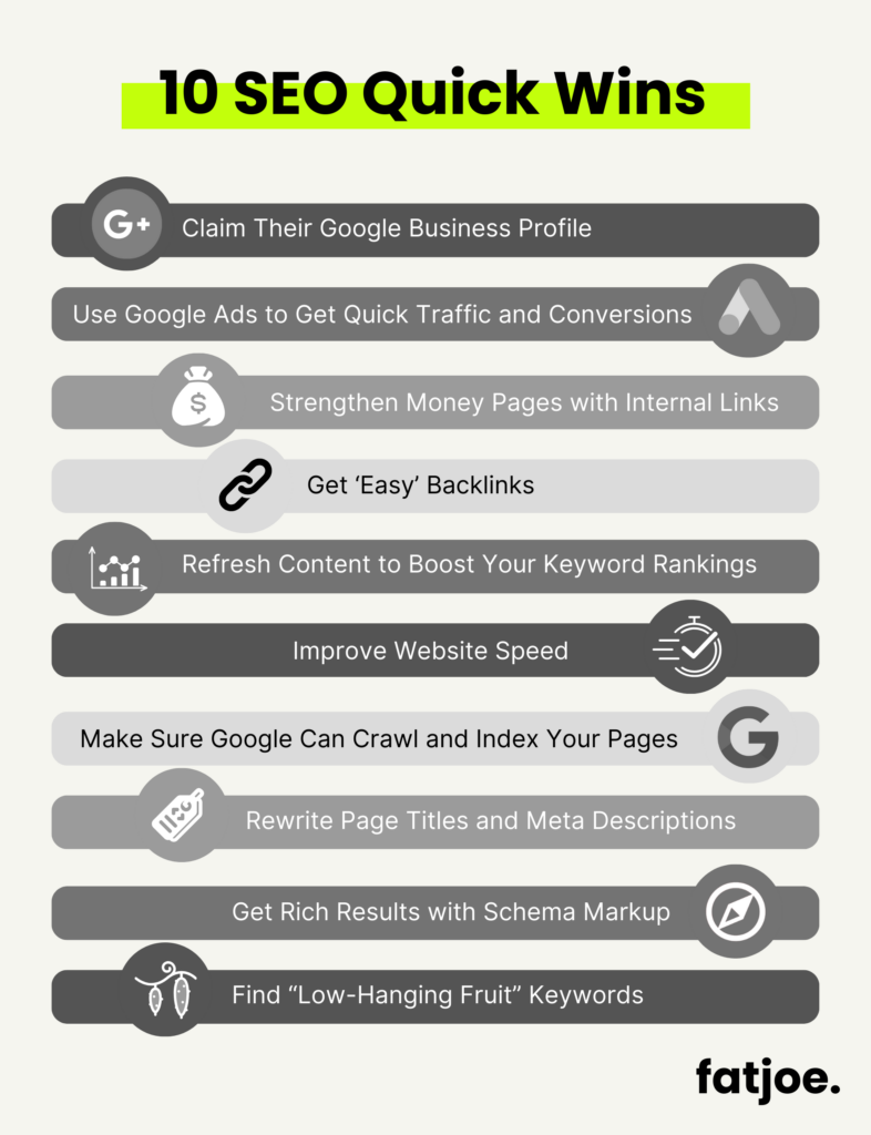 FATJOE graphic of 10 quick SEO wins