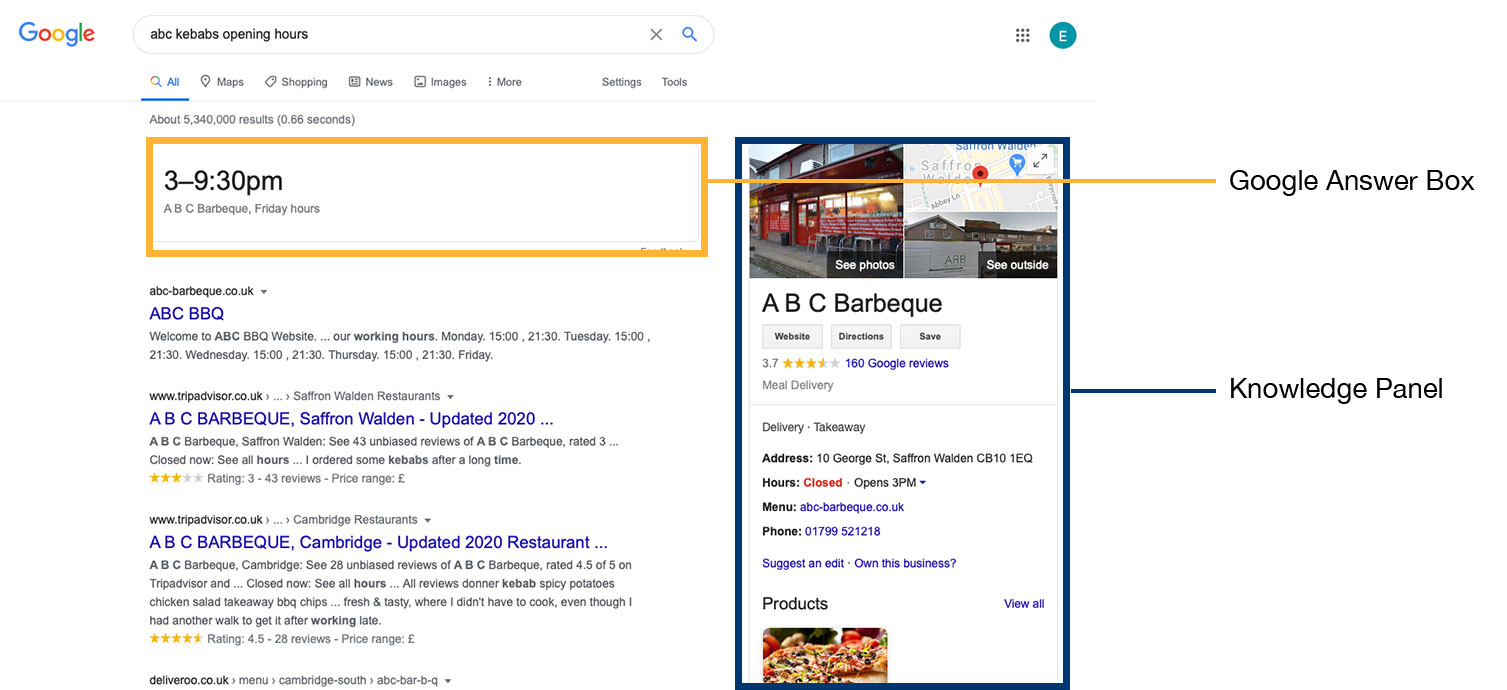 A screenshot of the Google Answer Box & Google Knowledge Panel in the local SEO search results