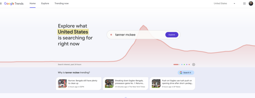 Google Trends