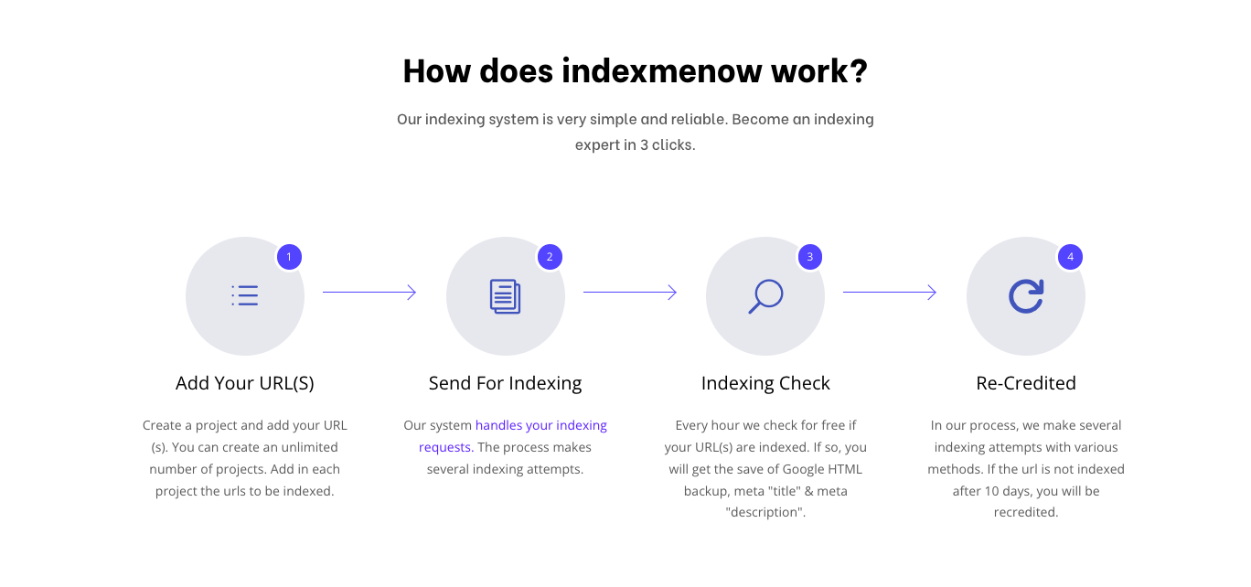 IndexMeNow screenshot