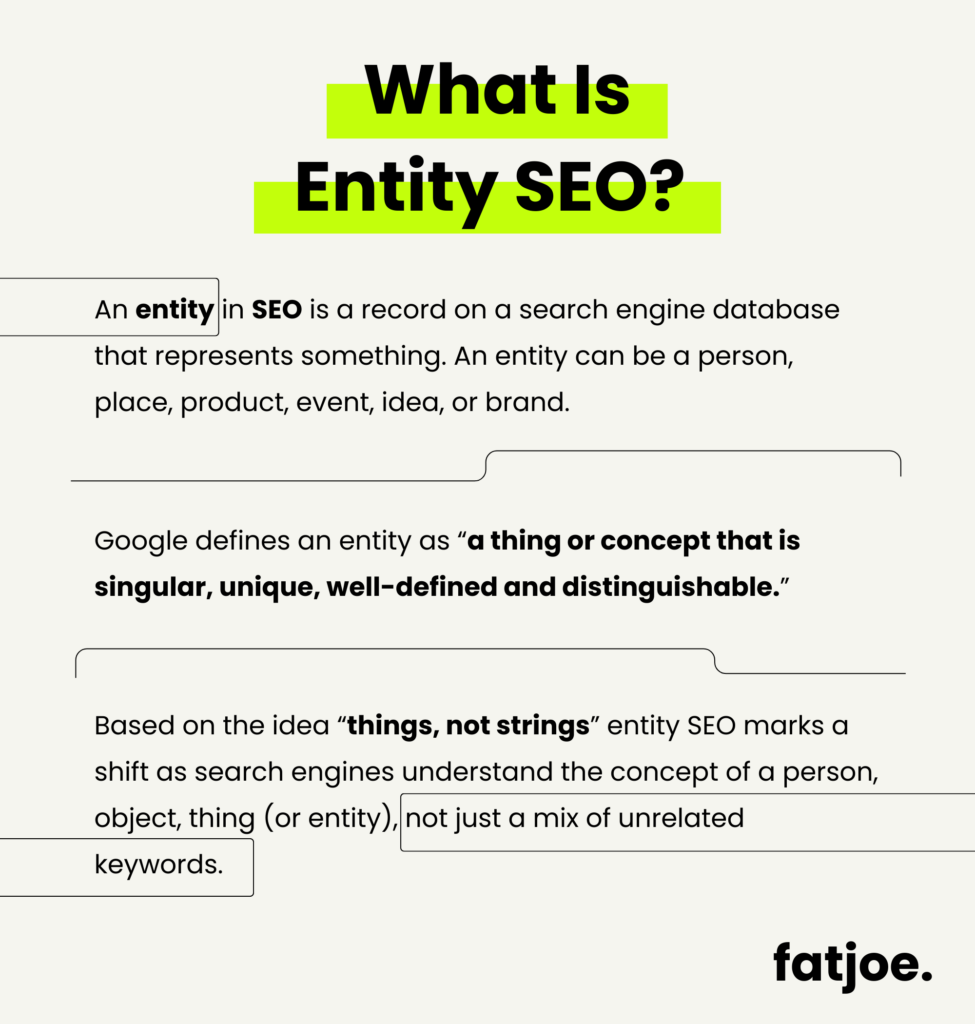 FATJOE graphic explaining what entity SEO is