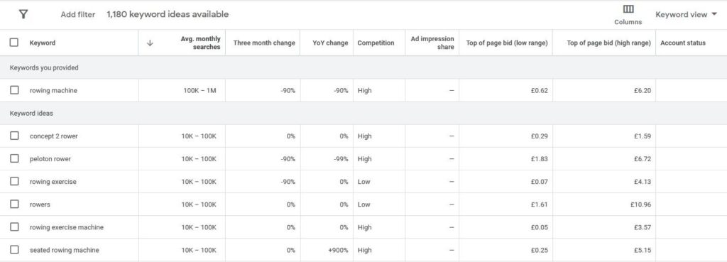 Keyword Planner screenshot