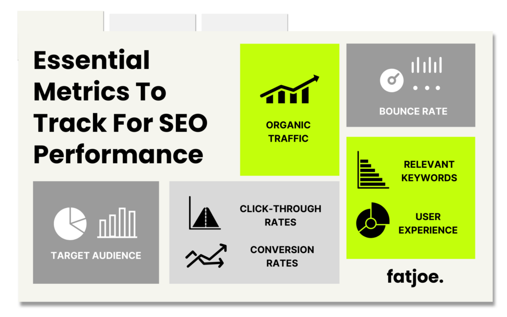 SEO Metrics to track - FATJOE graphic