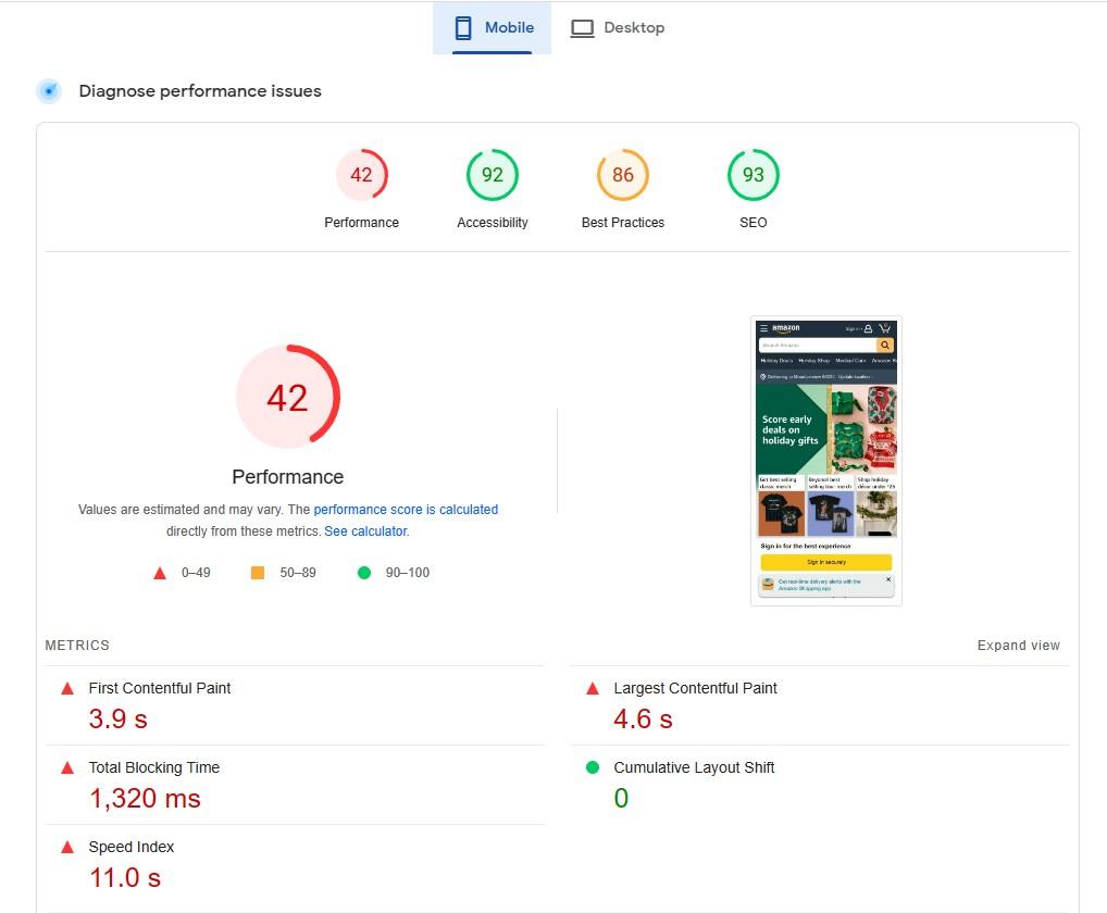 Amazon mobile performance