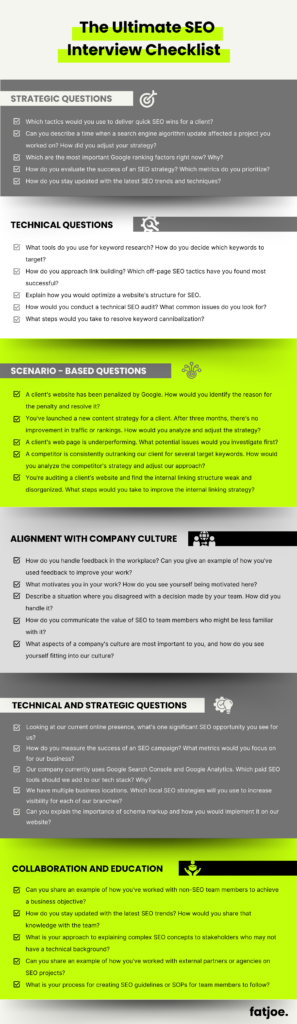 FATJOE The Ultimate SEO Interview Checklist