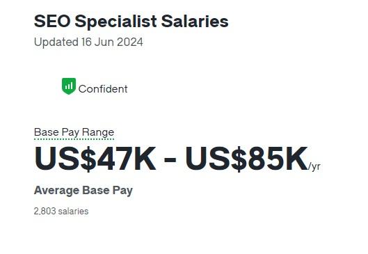 Glassdoor SEO salaries