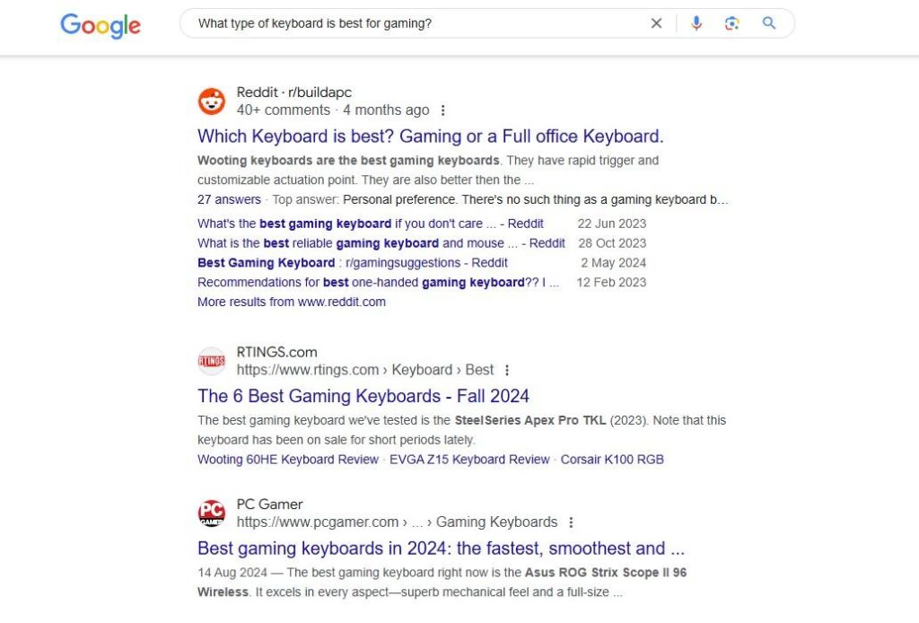 Keyboard for gaming SERP results