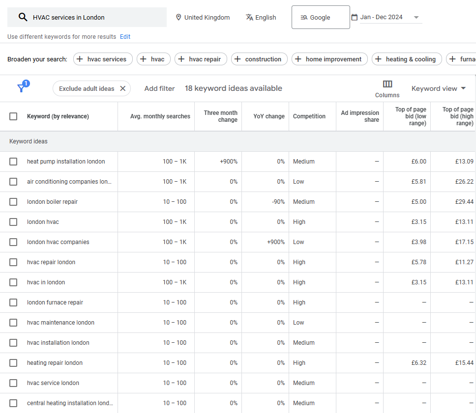 HVAC services London Google Keyword Planner