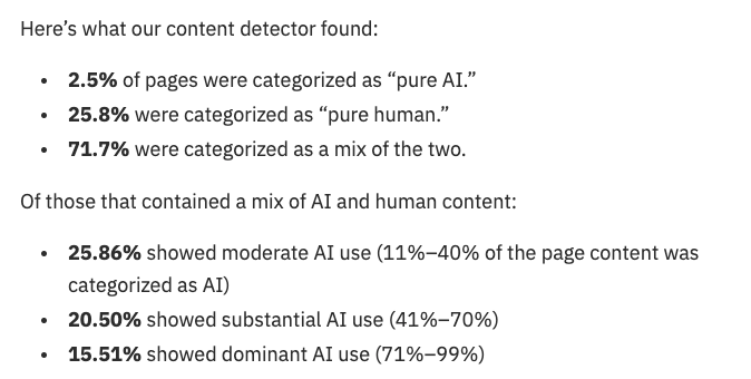 Ahrefs AI content study details