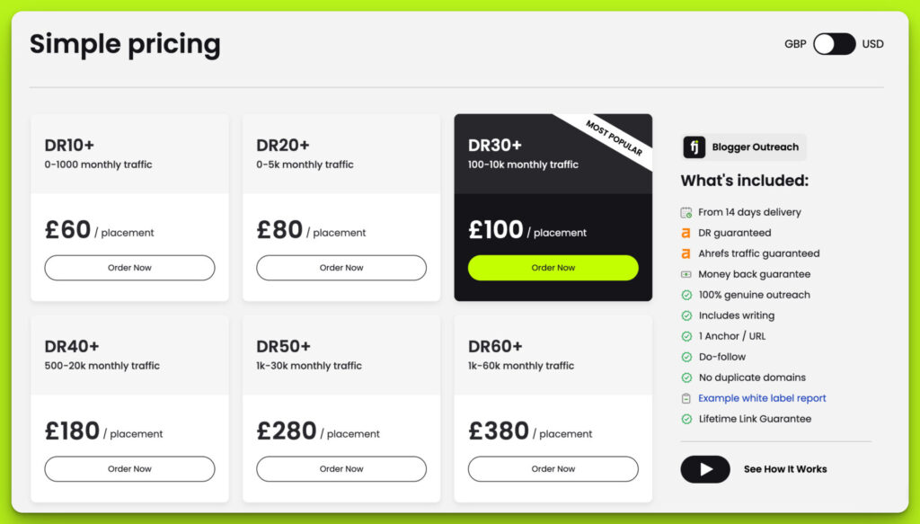 fj Blogger Outreach pricing