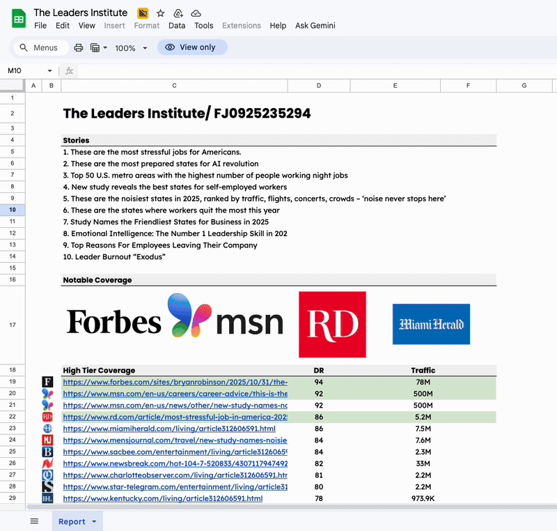 The Leaders Institute Coverage