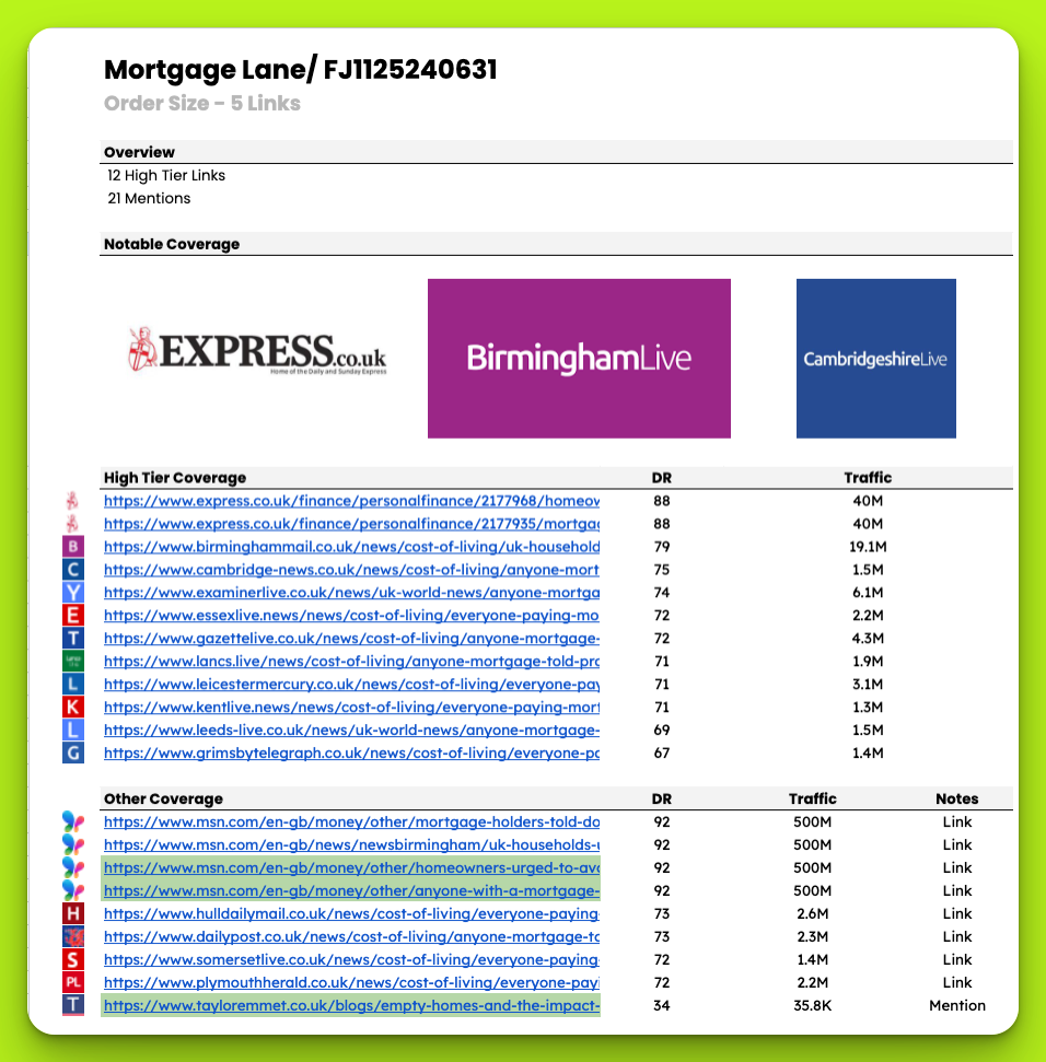 Mortgage Lane Coverage 2